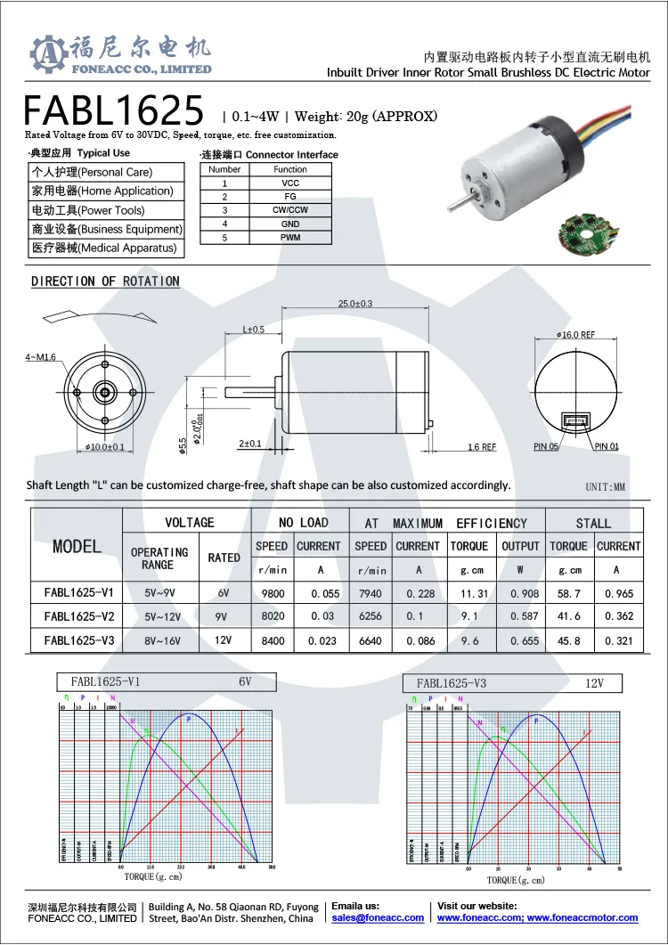 fiche technique FABL1625.webp