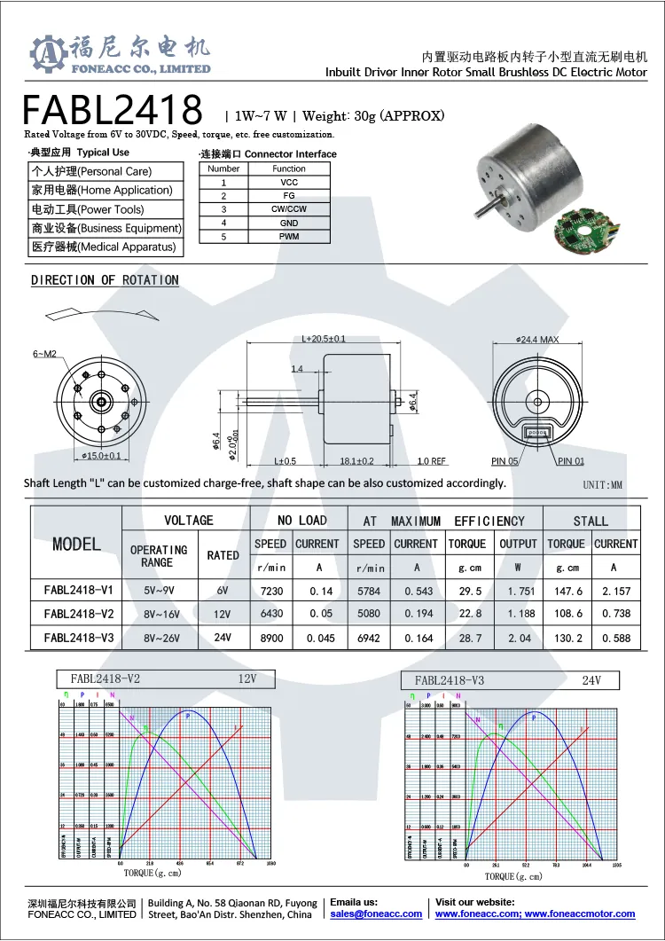 fiche technique FABL2418.webp