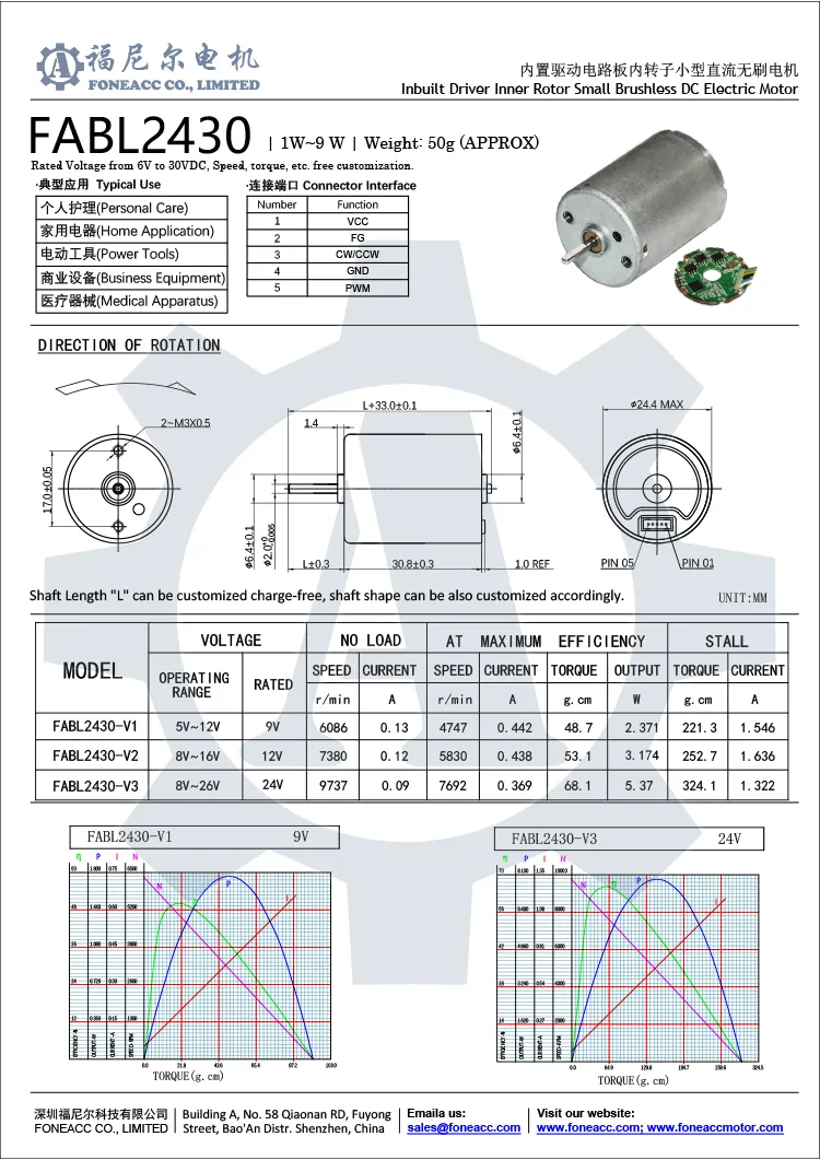 fiche technique FABL2430.webp