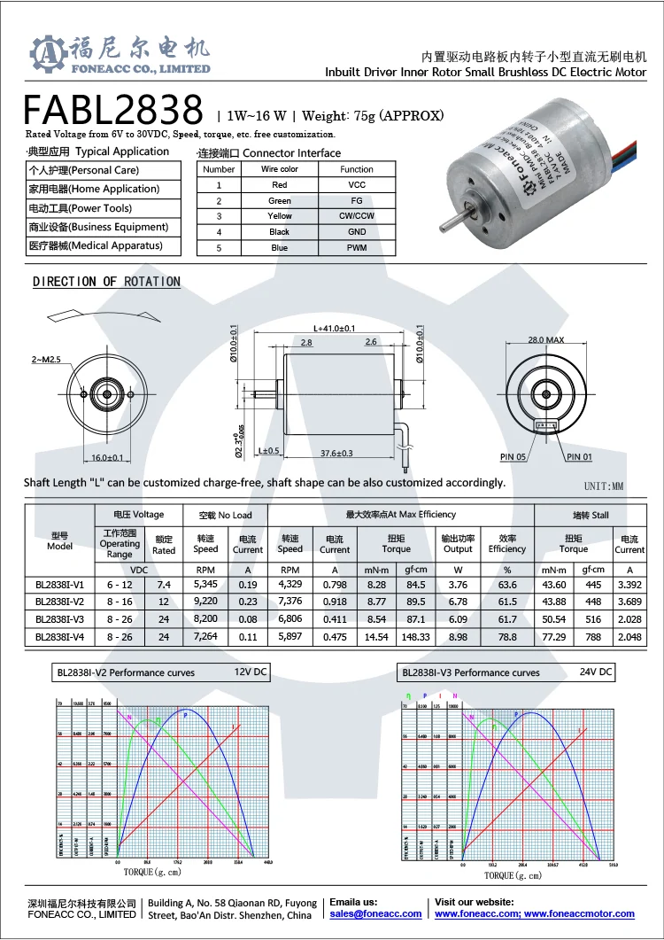 fiche technique FABL2838.webp