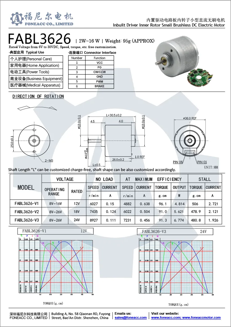 fiche technique FABL3626.webp