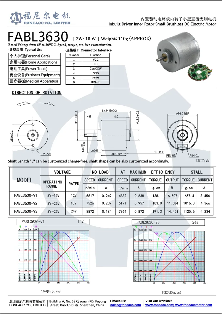 fiche technique FABL3630.webp