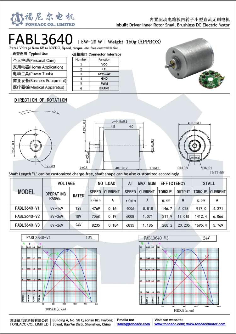 fiche technique FABL3640.webp