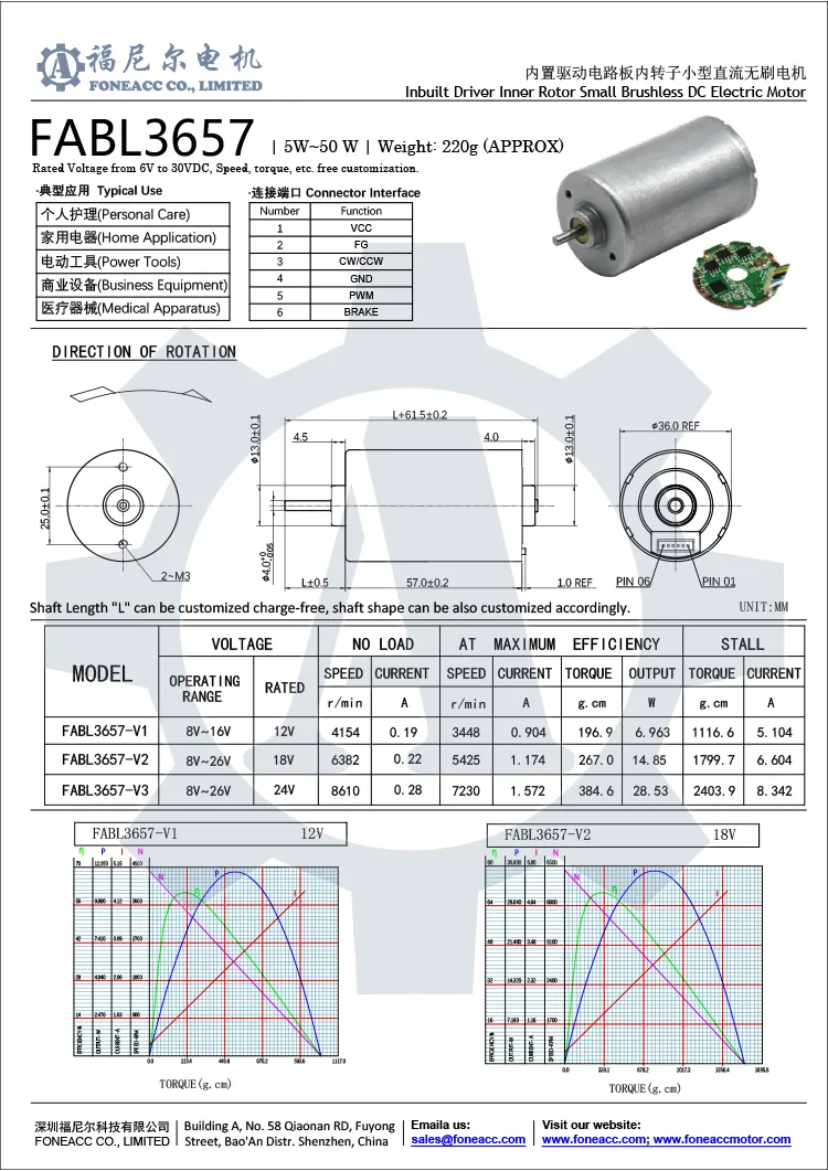 fiche technique FABL3657.webp