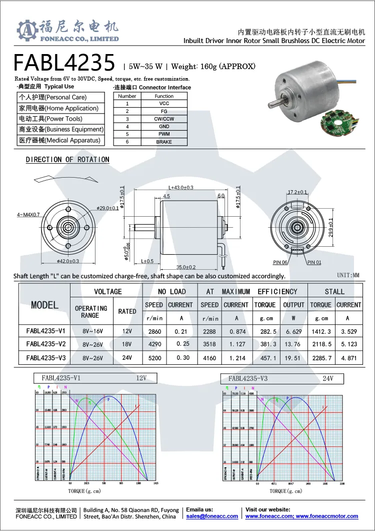 fiche technique FABL4235.webp