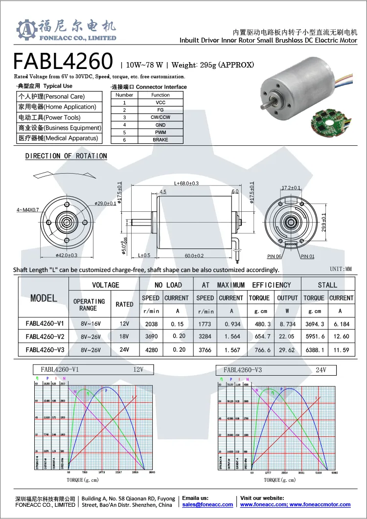 fiche technique FABL4260.webp