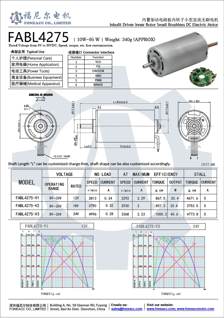 fiche technique FABL4275.webp