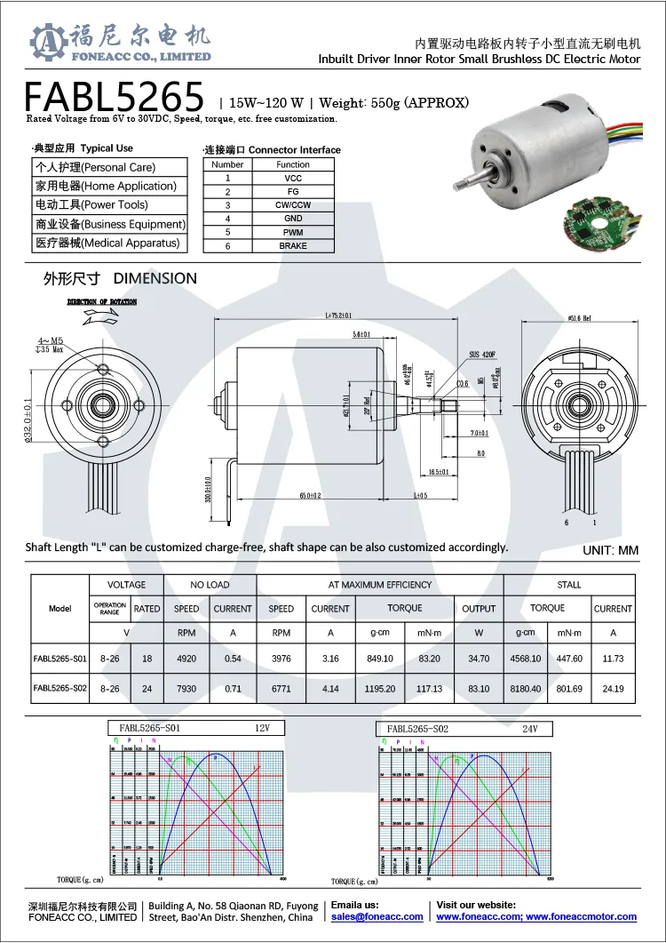 fiche technique FABL5265.webp