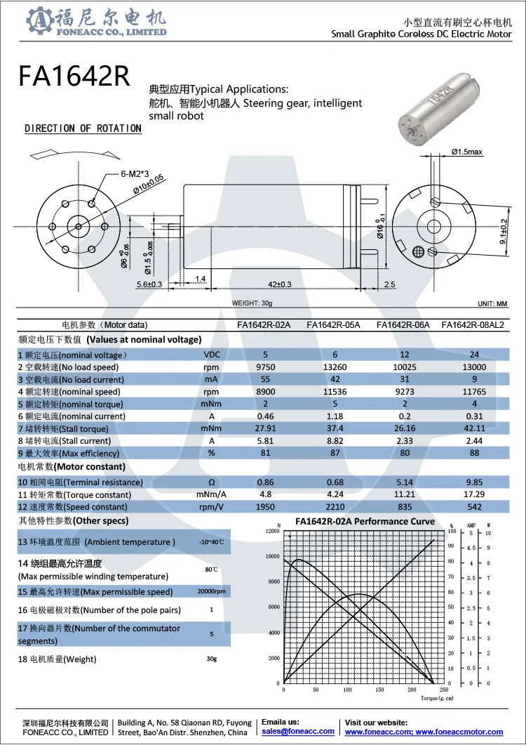 1642r 16 mm micro brosse sans noyau moteur électrique à courant continu.webp