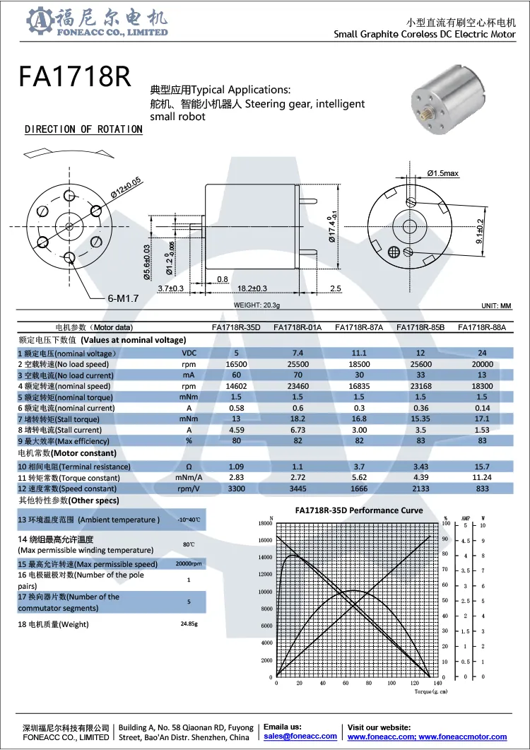 1718R 17 mm micro brosse sans noyau moteur électrique à courant continu.webp